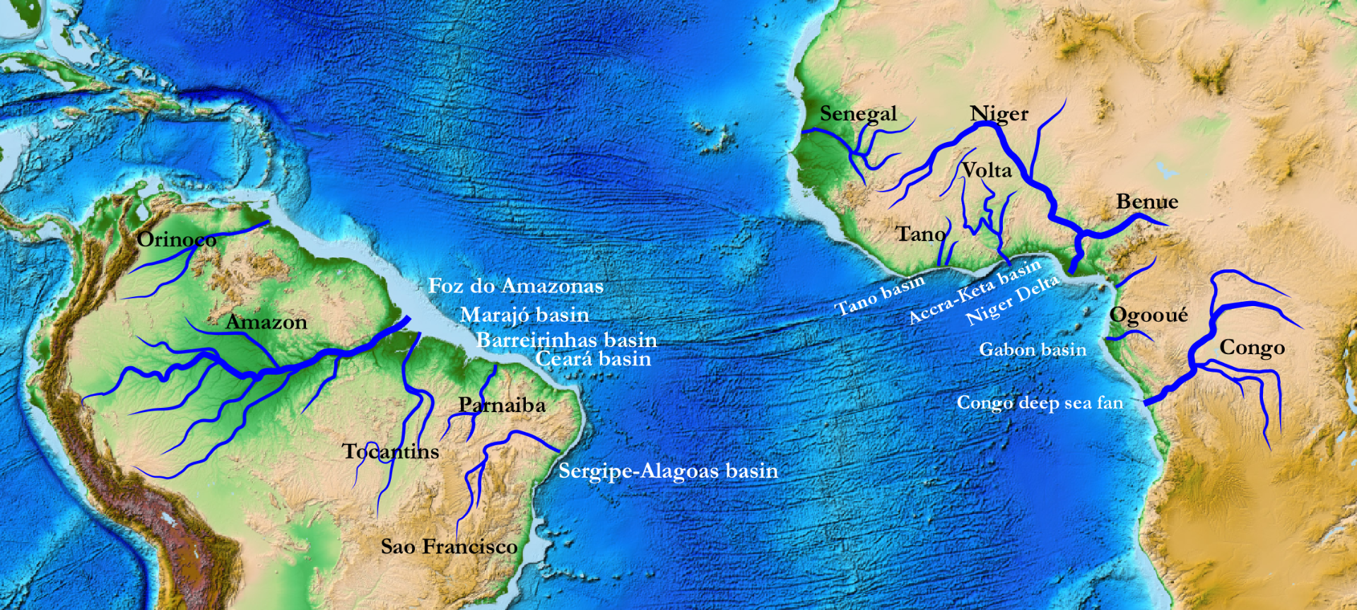 Drainage at conjugate margins.